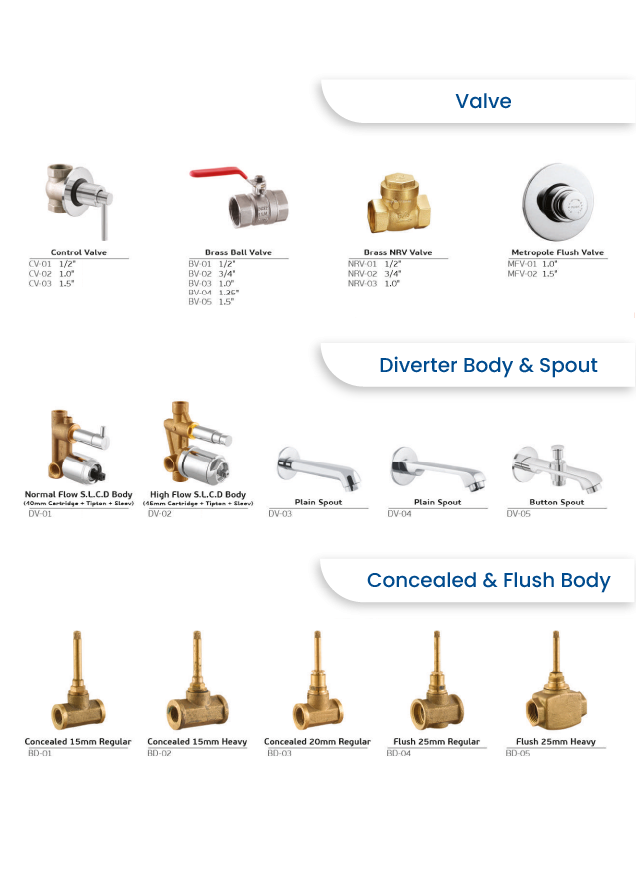 Valves, Diverter Body & Spout, Concealed & Flush Body